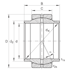 關節(jié)軸承 GE25-LO, 根據 DIN ISO 12 240-1 標準，需維護