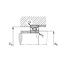 主軸軸承 HS71912-C-T-P4S, 調(diào)節(jié)，成對安裝，接觸角 α = 15°，限制公差