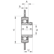 軸承座單元 RAY17, 帶三個/四個螺栓孔的法蘭的軸承座單元，鋼板， 內(nèi)圈帶平頭螺釘， P型密封